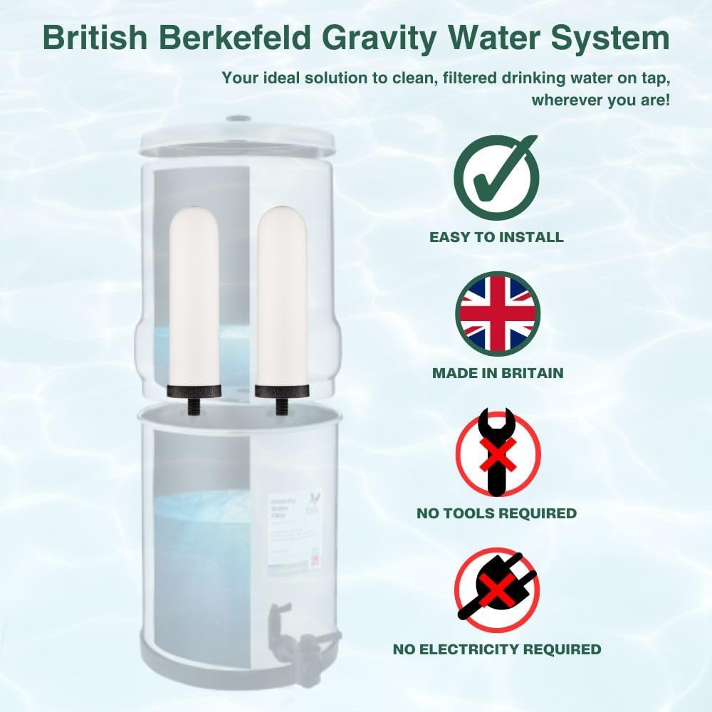 British Berkefeld Filters: British Innovation for drinking 